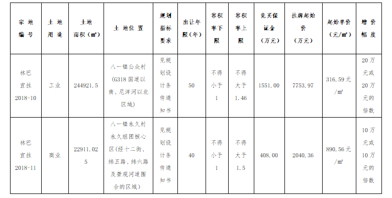 QQ截图20181030112909.png QQ截图20181030112909.png