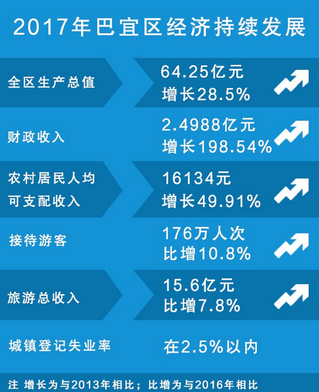 QQ截图20180129162616.png QQ截图20180129162616.png